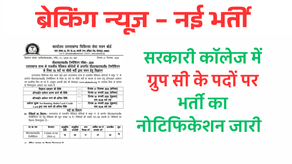 Government College Group C New Vacancy